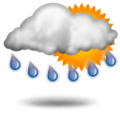 Actual forecast Icon not available